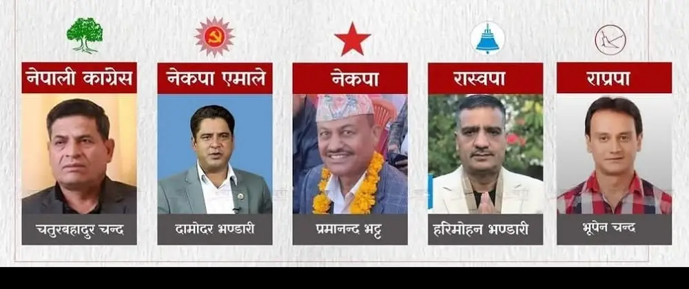 बैतडीमा चार प्रमुख दलबिच कडा प्रतिस्पर्धा